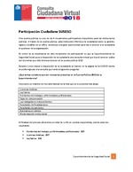 Encuesta Participación Ciudadana