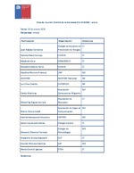 Acta sesión COSOC SUSESO Enero 2025