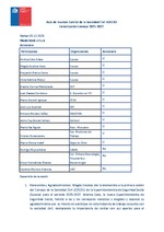 Acta sesión Cosoc Suseso diciembre 2025