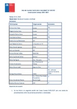 Acta sesión Cosoc Suseso enero 2026