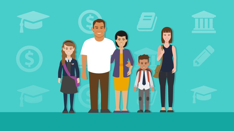 Imagen ilustrativa del Aporte Familiar Permanente