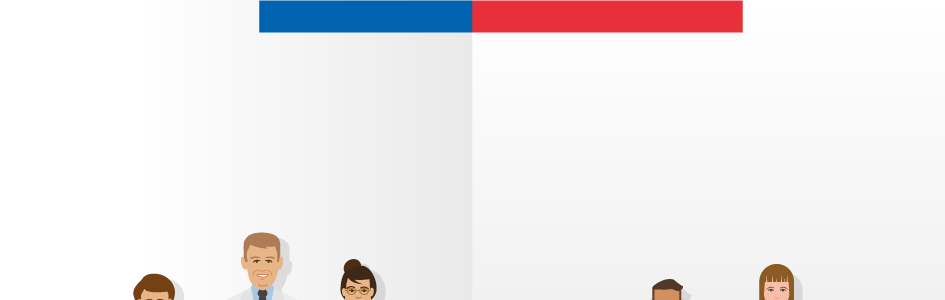 Imagen Beneficios Servicios de Bienestar del sector público