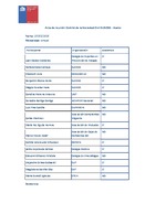 Acta sesión COSOC SUSESO Marzo 2025