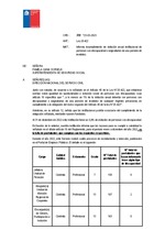 Oficio Razones Fundadas Año 2022