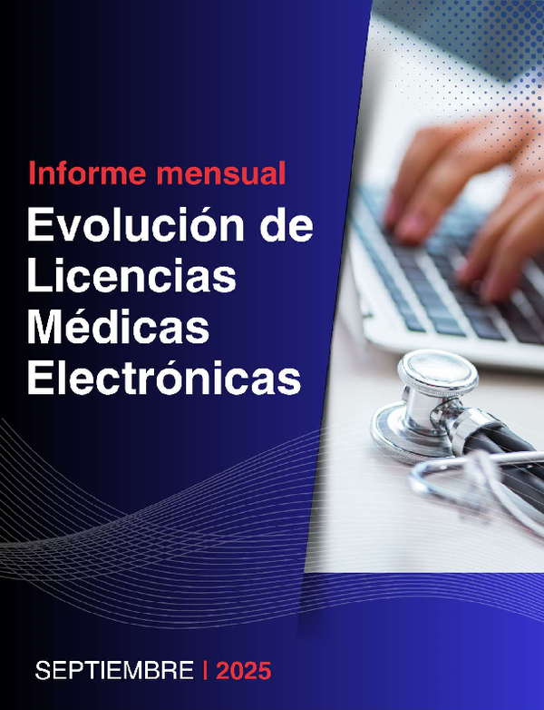 Informe mensual Evolución de Licencias Médicas Electrónicas. Septiembre 2025.