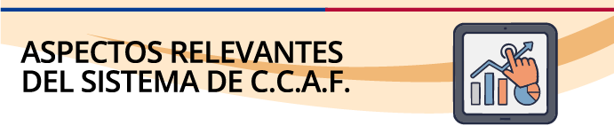 banner Aspectos relevantes del Sistema de CCAF
