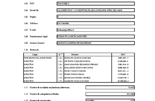 IST: Estados financieros individuales al 30 de junio&nbsp;de 2015
