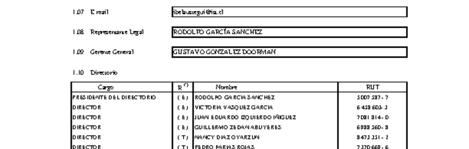 IST: Estados financieros individuales al 30 de junio&nbsp;de 2015