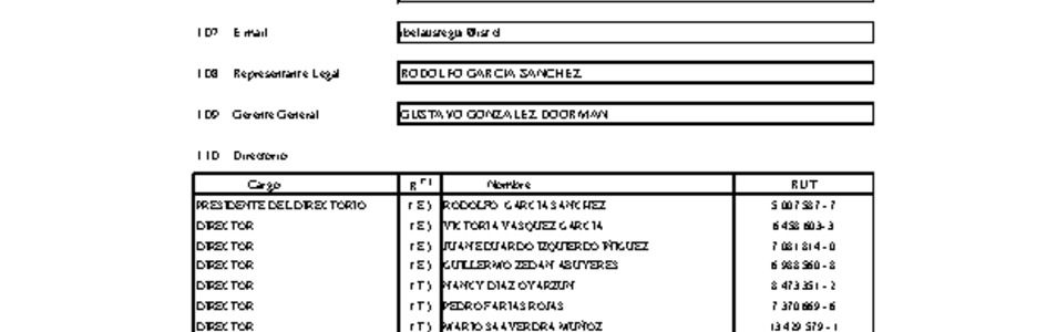 IST: Estados financieros individuales al 31 de diciembre de 2015