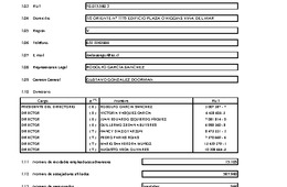 IST: Estados financieros individuales al 31 de diciembre de 2016