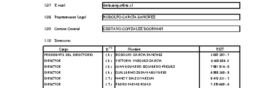 IST: Estados financieros individuales al 31 de diciembre de 2017