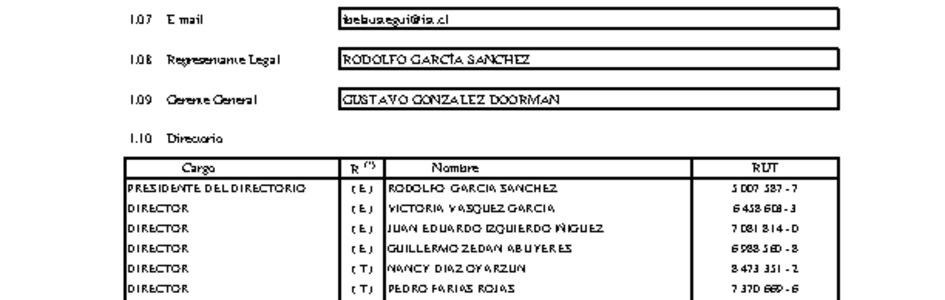 IST: Estados financieros individuales al 30 de Junio de 2018