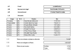 ACHS: Estados financieros individuales al 31 de marzo de 2019