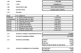 ACHS: Estados financieros individuales al 30 de junio de 2021