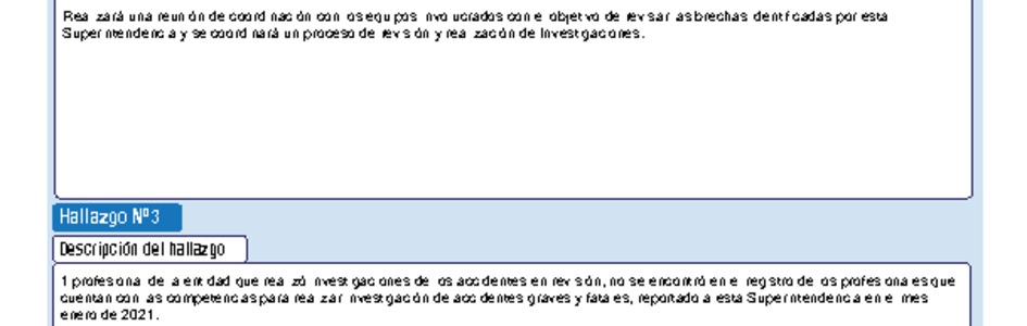Informe de fiscalización 16-2021/23