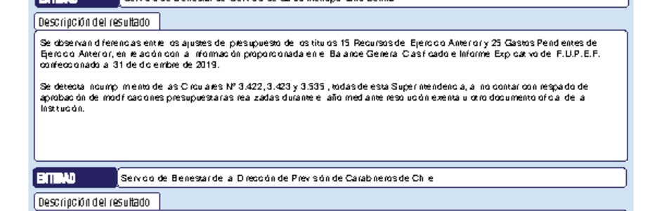 Informe de fiscalización FIS_IBS_M30