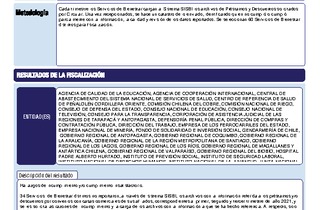 Informe de fiscalización FIS_IBS_M33