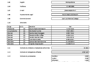 ACHS: Estados financieros consolidados al 30 de junio de 2022