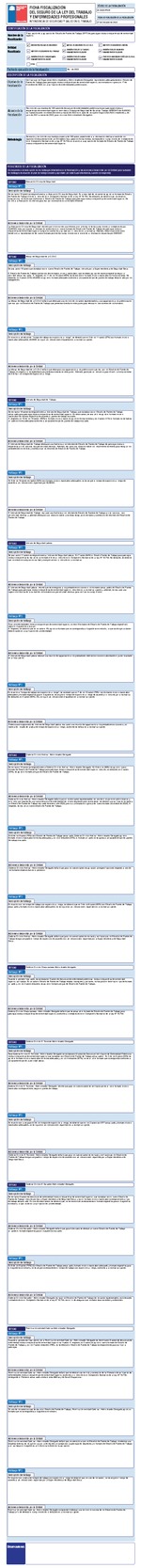 Informe de fiscalización 22-2022/IFE28