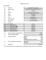 ACHS: Estados financieros consolidados al 31 de marzo de 2024