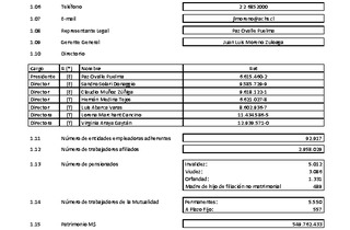 ACHS: Estados financieros consolidados al 31 de marzo de 2024