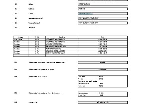 MUSEG CCHC: Estados financieros consolidados al 31 de marzo de 2024