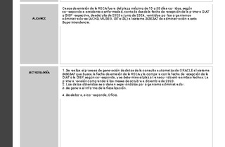 Informe de fiscalización 03-2024/IFE03