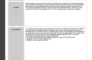 Informe de fiscalización 05-2024/IFE05