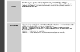 Informe de fiscalización 15-2024/IFE38