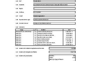 IST: Estados financieros individuales al 30 de septiembre de 2024