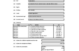 IST: Estados financieros individuales al 30 de septiembre de 2024