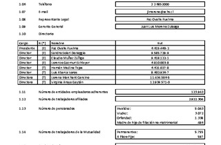 ACHS: Estados financieros individuales al 30 de septiembre de 2024