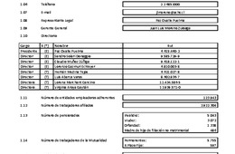 ACHS: Estados financieros individuales al 30 de septiembre de 2024