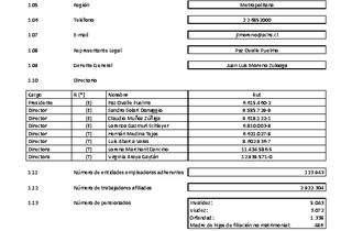 ACHS: Estados financieros consolidados al 30 de septiembre de 2024