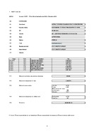 MUSEG CCHC: Estados financieros consolidados al 30 de septiembre de 2024