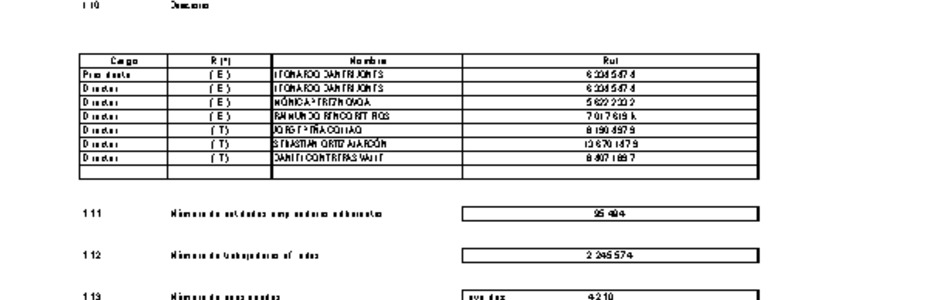 MUSEG CCHC: Estados financieros consolidados al 30 de septiembre de 2024