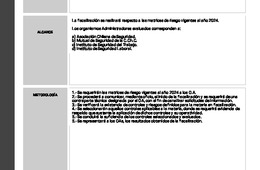 Informe de fiscalización 2024/IFE35