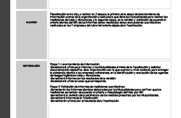 Informe de fiscalización 2024/IFE45