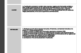 Informe de fiscalización 2024/IFE68