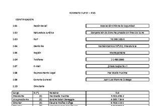 ACHS: Estados financieros consolidados al 31 de marzo de 2025