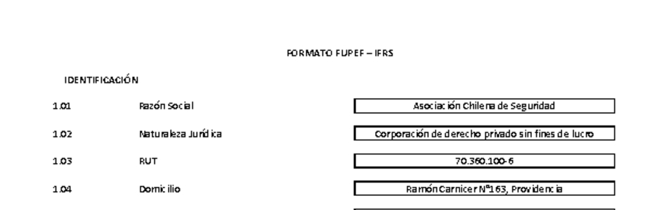 ACHS: Estados financieros consolidados al 31 de marzo de 2025