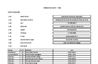 ACHS: Estados financieros individuales al 31 de marzo de 2025
