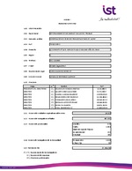 IST: Estados financieros individuales al 31 de diciembre de 2025