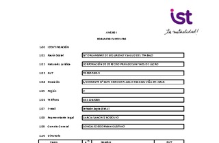 IST: Estados financieros individuales al 31 de diciembre de 2025