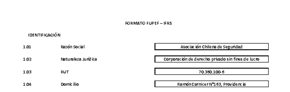 ACHS: Estados financieros consolidados al 30 de septiembre de 2025
