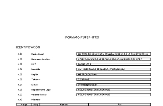 MUSEG CCHC: Estados financieros consolidados al 30 de septiembre de 2025