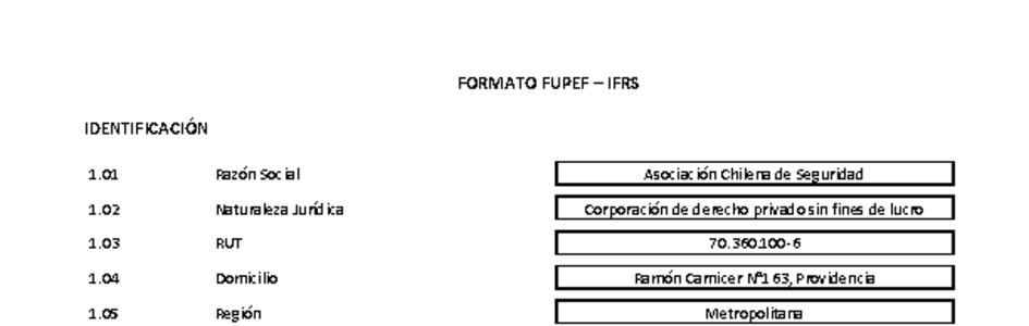 ACHS: Estados financieros individuales al 31 de marzo de 2026