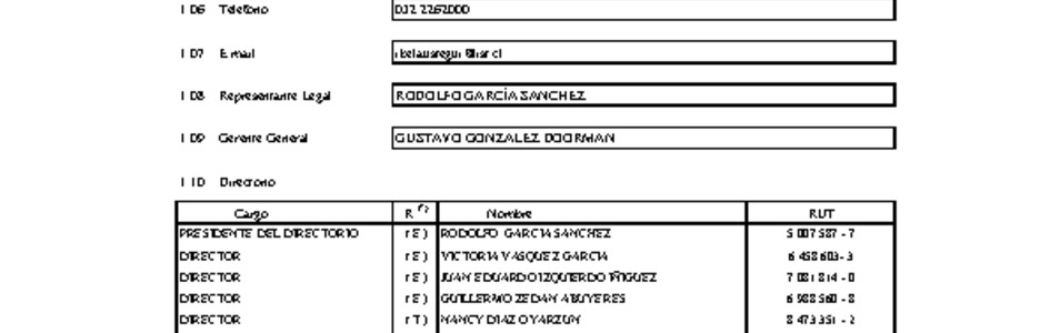 IST: Estados financieros individuales al 30 de septiembre de 2017