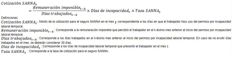 Definiciones cotizacion ley SANNA Definiciones cotizacion ley SANNA