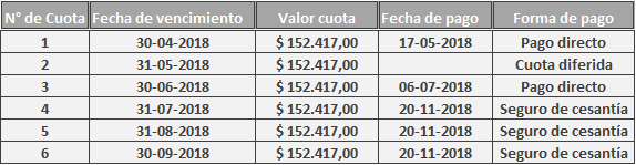 tabla 1 tabla 1